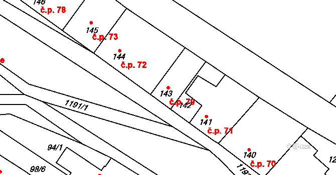 Hrdlořezy 79 na parcele st. 143 v KÚ Hrdlořezy u Mladé Boleslavi, Katastrální mapa