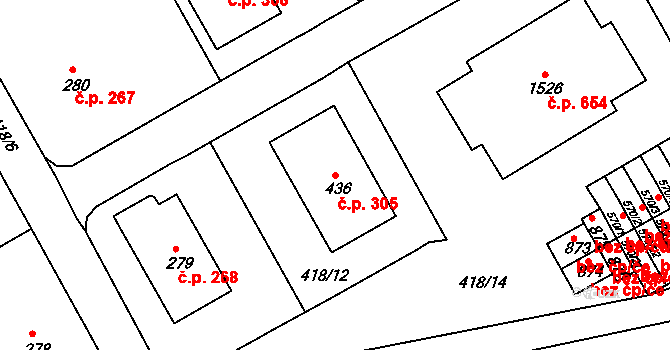 Velešín 305 na parcele st. 436 v KÚ Velešín, Katastrální mapa