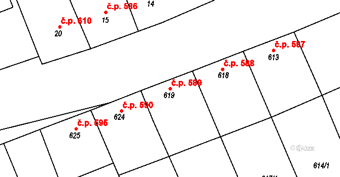 Šardice 589 na parcele st. 619 v KÚ Šardice, Katastrální mapa