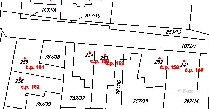 Červené Pečky 159 na parcele st. 253 v KÚ Červené Pečky, Katastrální mapa