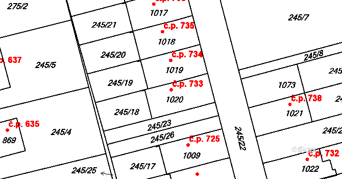 Žirovnice 733 na parcele st. 1020 v KÚ Žirovnice, Katastrální mapa