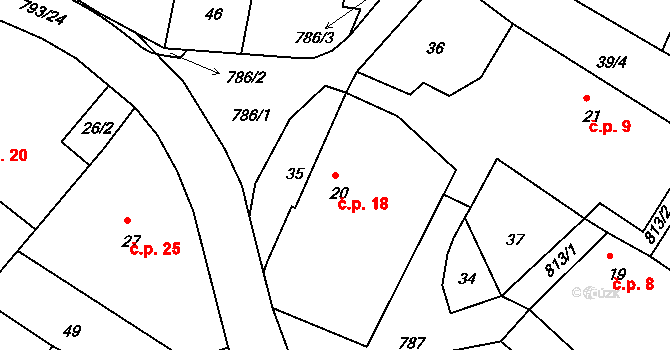 Habartice 18, Klatovy na parcele st. 20 v KÚ Habartice u Obytců, Katastrální mapa