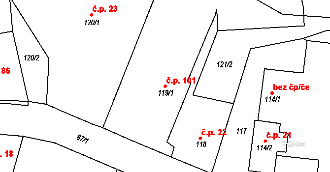 Slavětín nad Metují 101 na parcele st. 119/1 v KÚ Slavětín nad Metují, Katastrální mapa