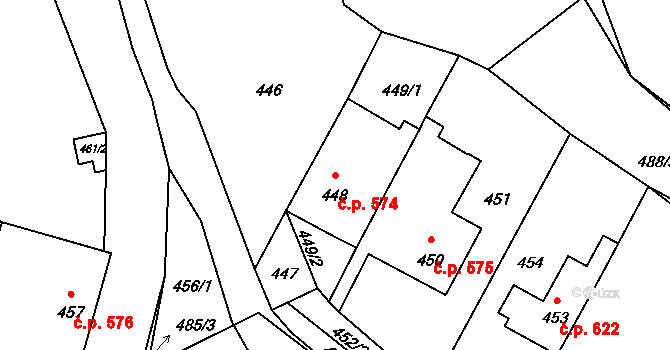 Libčice nad Vltavou 574 na parcele st. 448 v KÚ Chýnov, Katastrální mapa