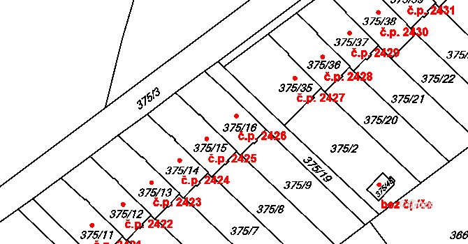 Tábor 2426 na parcele st. 375/16 v KÚ Klokoty, Katastrální mapa