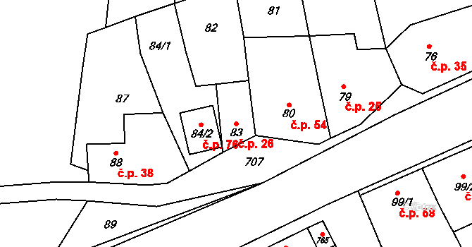 Olbramice 26 na parcele st. 83 v KÚ Olbramice u Vilémova, Katastrální mapa