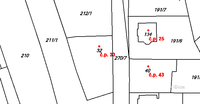 Nebílovský Borek 33, Štěnovický Borek na parcele st. 32 v KÚ Nebílovský Borek, Katastrální mapa