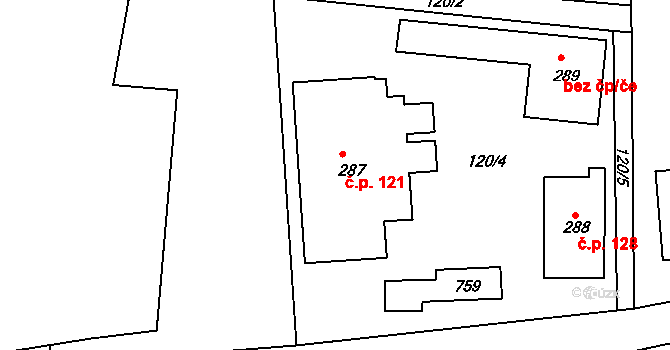 Drásov 121 na parcele st. 287 v KÚ Drásov u Příbramě, Katastrální mapa