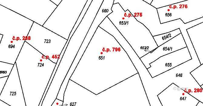 Lednice 796 na parcele st. 651 v KÚ Lednice na Moravě, Katastrální mapa