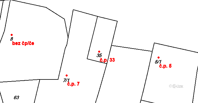Starý Kramolín 33, Mutěnín na parcele st. 35 v KÚ Starý Kramolín, Katastrální mapa