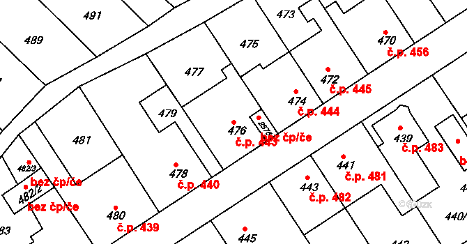 Odry 443 na parcele st. 476 v KÚ Odry, Katastrální mapa