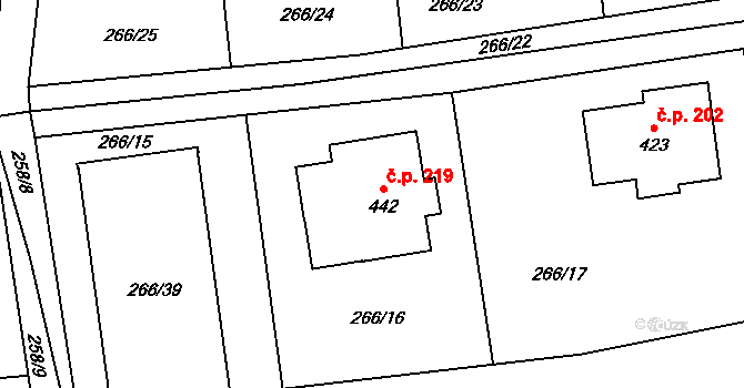 Jíloviště 219 na parcele st. 442 v KÚ Jíloviště, Katastrální mapa