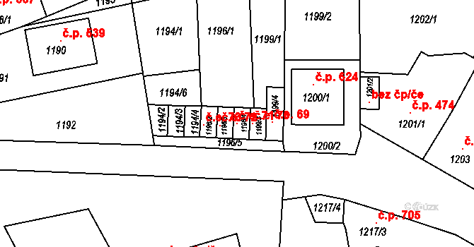 Šitbořice 71 na parcele st. 1196/4 v KÚ Šitbořice, Katastrální mapa