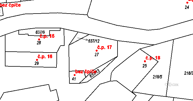 Sedlo 17, Střelské Hoštice na parcele st. 27 v KÚ Sedlo u Horažďovic, Katastrální mapa