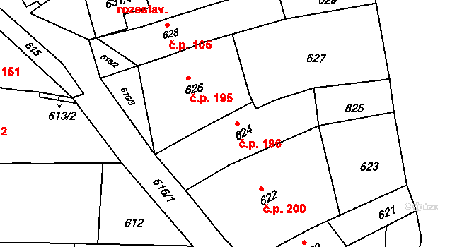 Bošovice 196 na parcele st. 624 v KÚ Bošovice, Katastrální mapa