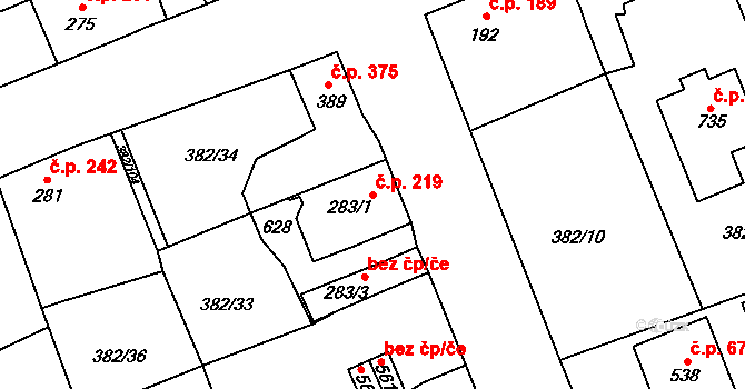 Rudná 219 na parcele st. 283/1 v KÚ Dušníky u Rudné, Katastrální mapa