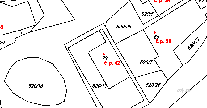 Rovná 42 na parcele st. 73 v KÚ Rovná u Hořepníku, Katastrální mapa
