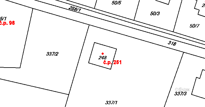 Kramolna 251 na parcele st. 248 v KÚ Kramolna, Katastrální mapa