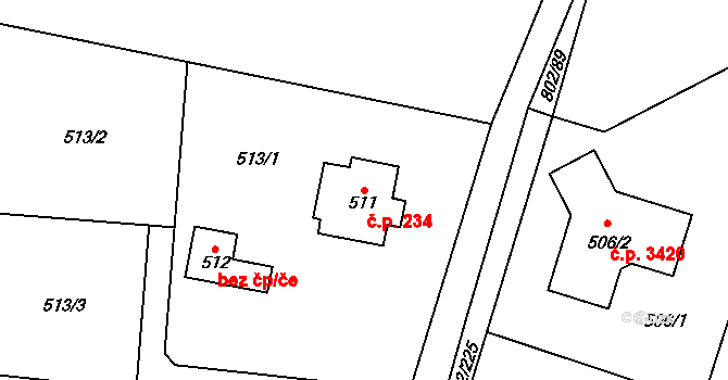 Milovice 234 na parcele st. 511 v KÚ Milovice nad Labem, Katastrální mapa
