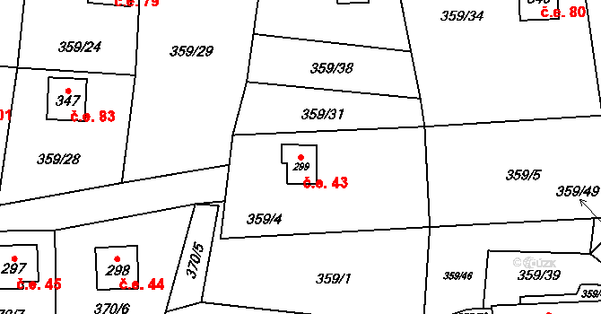Čenkovice 43 na parcele st. 299 v KÚ Čenkovice, Katastrální mapa