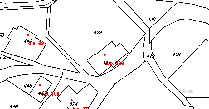 Dolní Chřibská 199, Chřibská na parcele st. 421 v KÚ Dolní Chřibská, Katastrální mapa