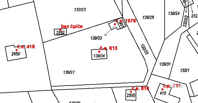 Rajchardov 613, Hradištko na parcele st. 139/34 v KÚ Hradištko pod Medníkem, Katastrální mapa