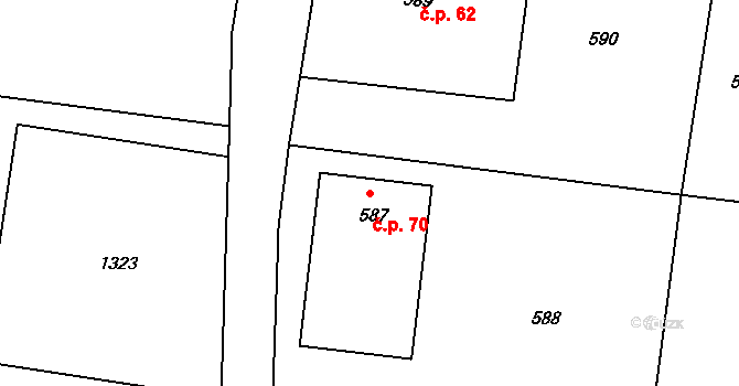 Tušť 70, Suchdol nad Lužnicí na parcele st. 587 v KÚ Tušť, Katastrální mapa