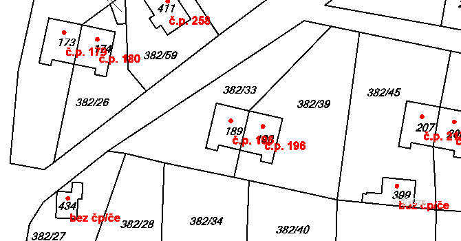 Mlékojedy 195, Neratovice na parcele st. 189 v KÚ Mlékojedy u Neratovic, Katastrální mapa