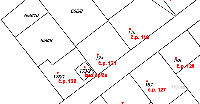 Hornická Čtvrť 121, Chvaletice na parcele st. 174 v KÚ Chvaletice, Katastrální mapa