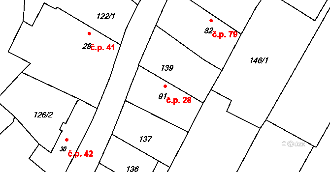 Skočice 28, Přeštice na parcele st. 91 v KÚ Skočice u Přeštic, Katastrální mapa