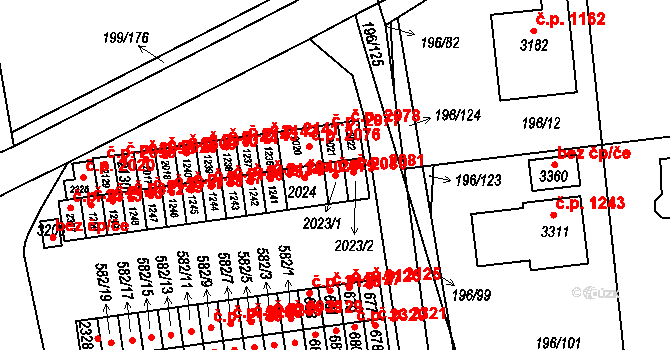 Sezimovo Ústí 2080 na parcele st. 2023/1 v KÚ Sezimovo Ústí, Katastrální mapa