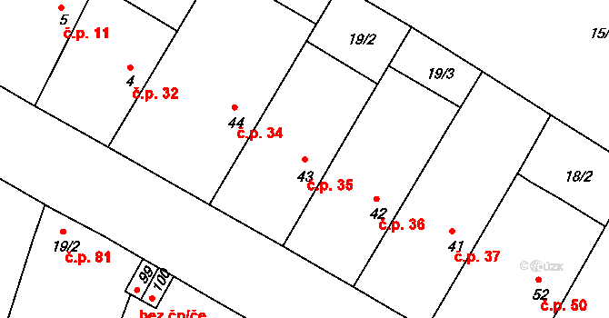 Loukonosy 35, Žiželice na parcele st. 43 v KÚ Loukonosy, Katastrální mapa