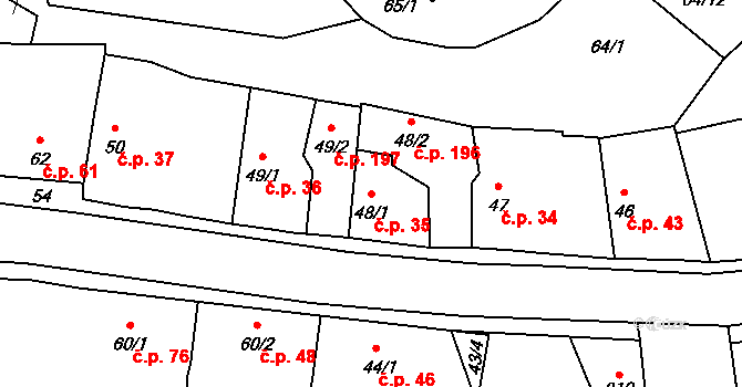 Černčice 35 na parcele st. 48/1 v KÚ Černčice u Loun, Katastrální mapa