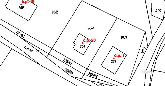 Sekerkovy Loučky 23, Mírová pod Kozákovem na parcele st. 251 v KÚ Sekerkovy Loučky, Katastrální mapa