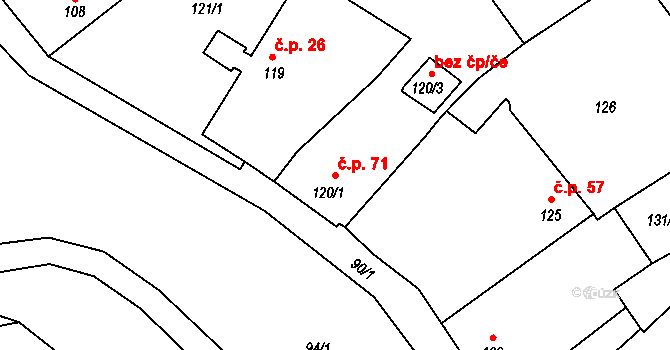 Tušť 71, Suchdol nad Lužnicí na parcele st. 120/1 v KÚ Tušť, Katastrální mapa