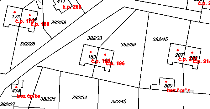 Mlékojedy 196, Neratovice na parcele st. 190 v KÚ Mlékojedy u Neratovic, Katastrální mapa