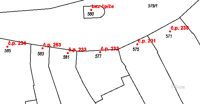 Čertoryje 232, Charváty na parcele st. 577 v KÚ Charváty, Katastrální mapa