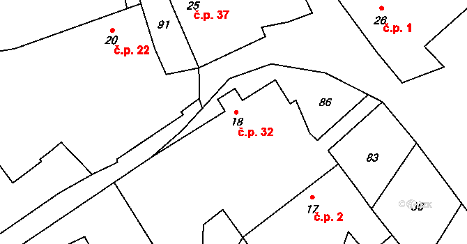 Jeníkov 32, Čechtice na parcele st. 18 v KÚ Jeníkov u Vlašimi, Katastrální mapa