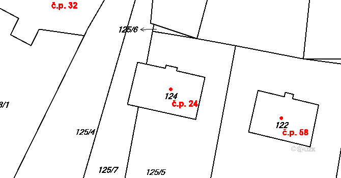 Konětopy 24, Milín na parcele st. 124 v KÚ Konětopy u Příbramě, Katastrální mapa