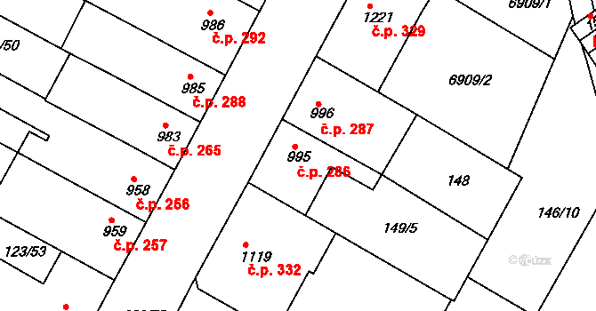 Telč-Štěpnice 286, Telč na parcele st. 995 v KÚ Telč, Katastrální mapa