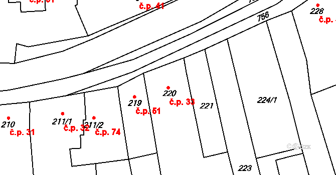 Olbramice 33 na parcele st. 220 v KÚ Olbramice u Vilémova, Katastrální mapa