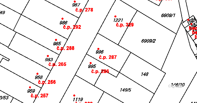 Telč-Štěpnice 287, Telč na parcele st. 996 v KÚ Telč, Katastrální mapa