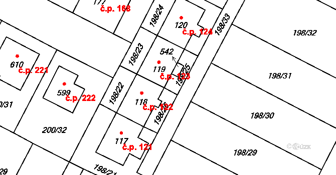 Chotětov 123 na parcele st. 119 v KÚ Chotětov, Katastrální mapa