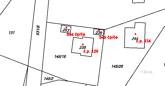 Struhařov 129 na parcele st. 238 v KÚ Struhařov u Benešova, Katastrální mapa