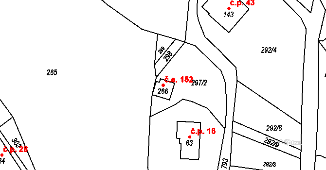 Kobylka 152, Turnov na parcele st. 266 v KÚ Bukovina u Turnova, Katastrální mapa