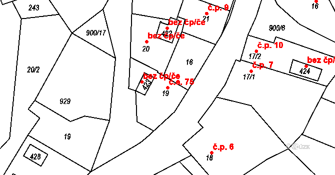 Tři Sekery 75 na parcele st. 19 v KÚ Tři Sekery u Kynžvartu, Katastrální mapa