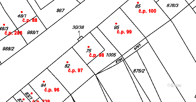 Vedrovice 98 na parcele st. 75 v KÚ Zábrdovice u Vedrovic, Katastrální mapa