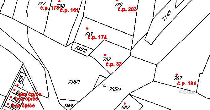 Kněževes 33 na parcele st. 732 v KÚ Kněževes u Rakovníka, Katastrální mapa