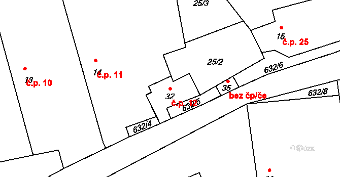 Nebřehovice 12 na parcele st. 32 v KÚ Nebřehovice, Katastrální mapa