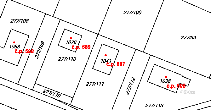 Sendražice 587, Kolín na parcele st. 1043 v KÚ Sendražice u Kolína, Katastrální mapa